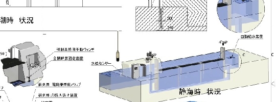 高潮、静海比較小サイズ.jpg